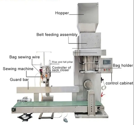 Open-pouch Packaging Machine For Cement Mortar And Dry Powder Building Materials
